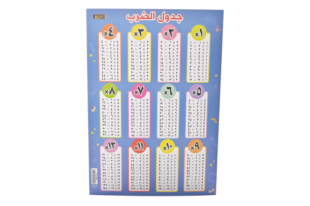جدول الضرب اس بي سي 2174-004